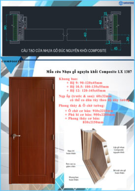 Cấu tạo cửa nhựa gỗ composite